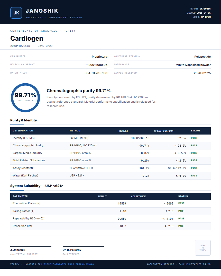 Cardiogen Purity (HPLC) report by Janoshik Analytical