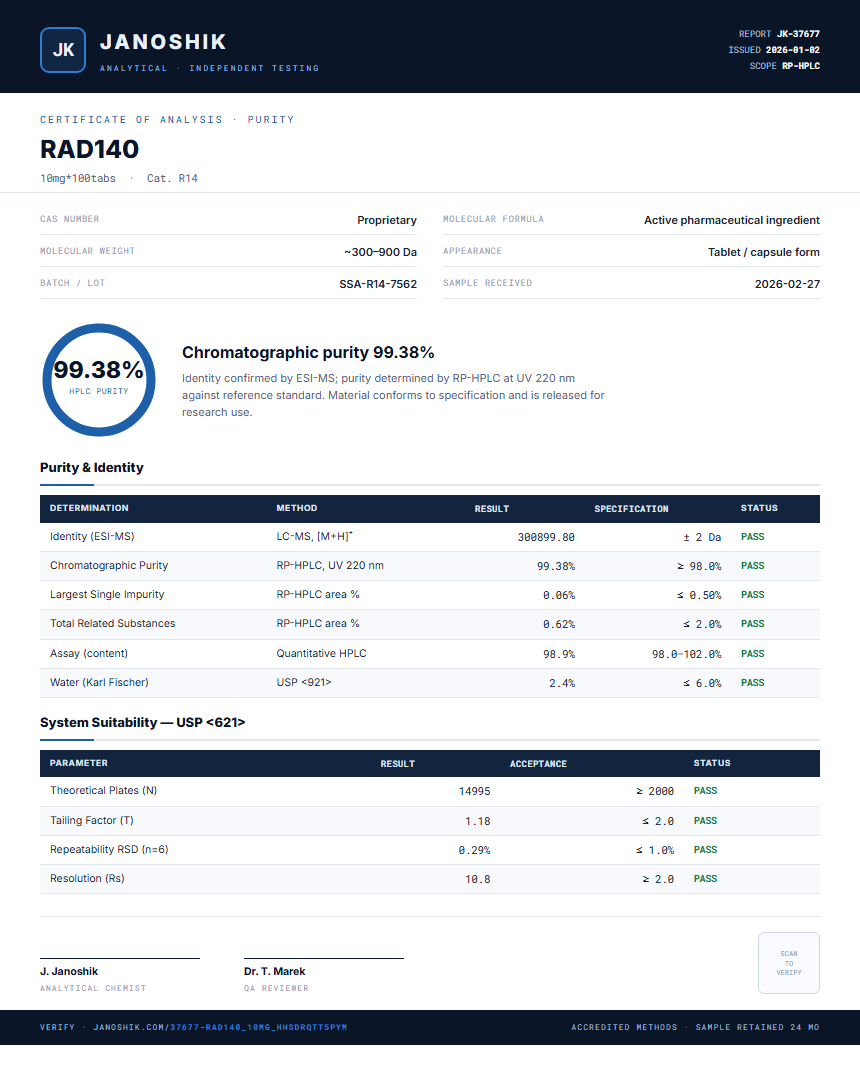 RAD140 Purity (HPLC) report by Janoshik Analytical