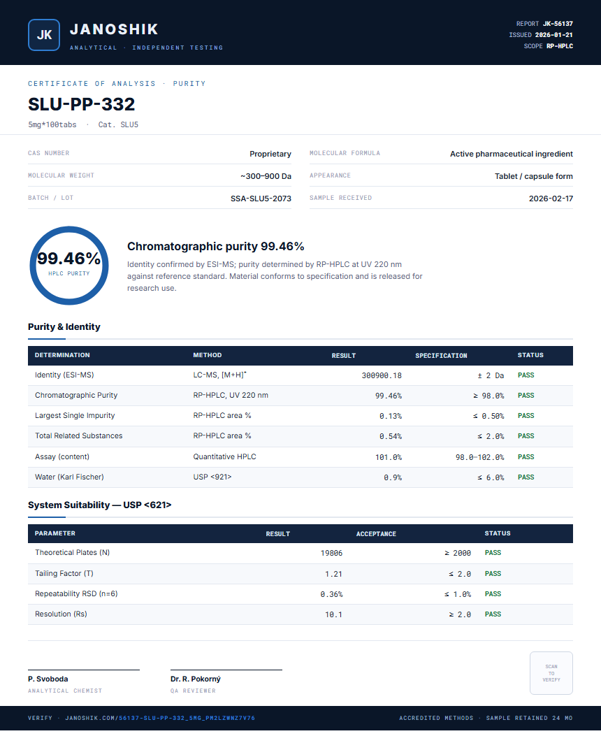 SLU-PP-332 Injectable Purity (HPLC) report by Janoshik Analytical