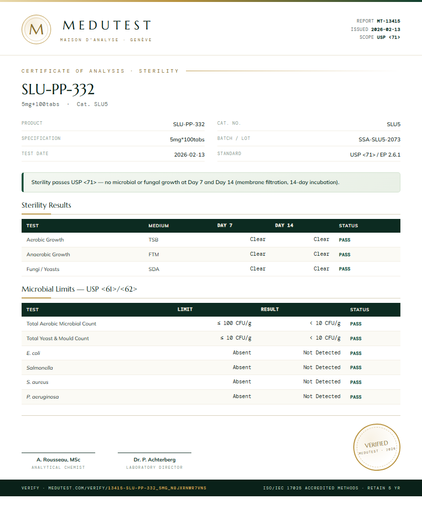 SLU-PP-332 Injectable Sterility report by Medutest