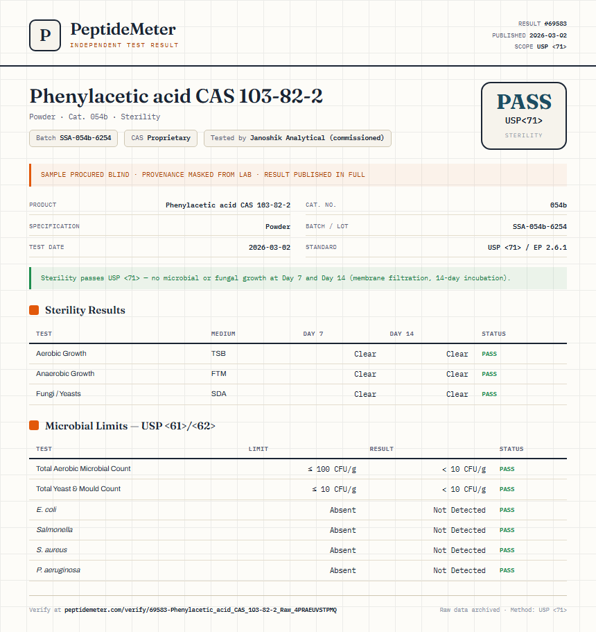 Phenylacetic acid CAS 103-82-2 Sterility report by PeptideMeter