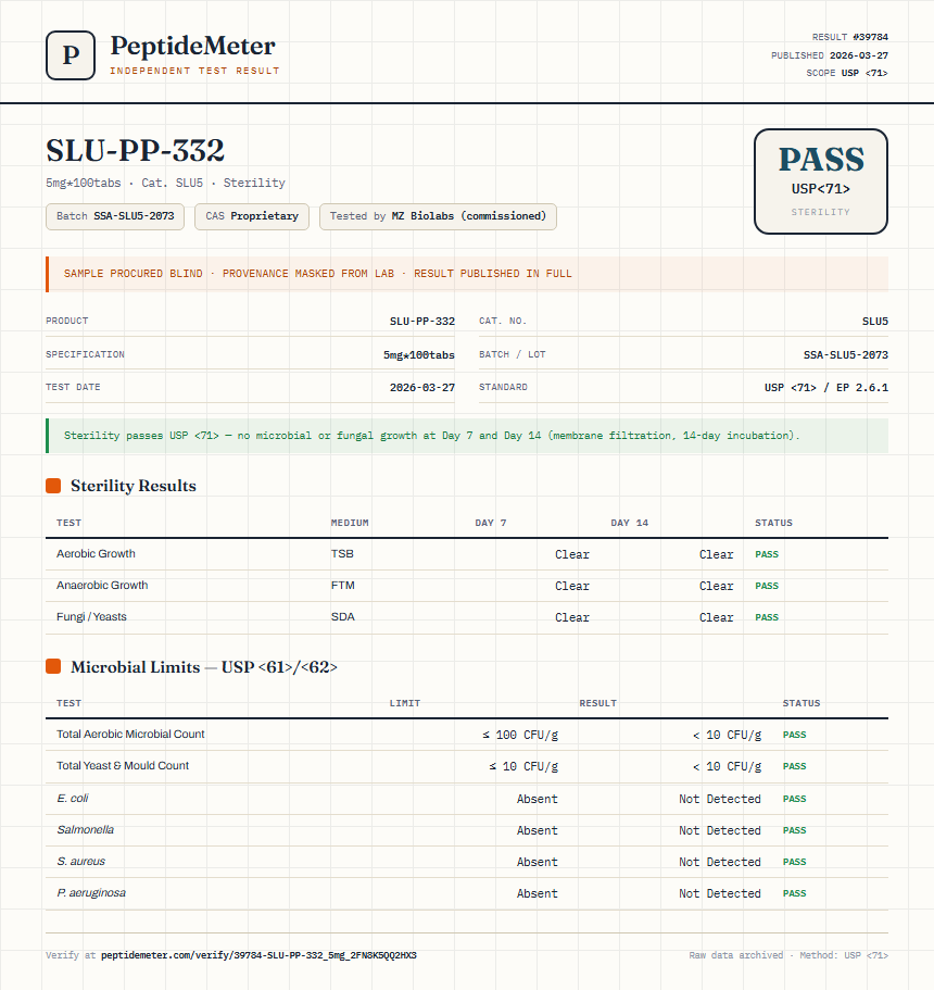 SLU-PP-332 Injectable Sterility report by PeptideMeter