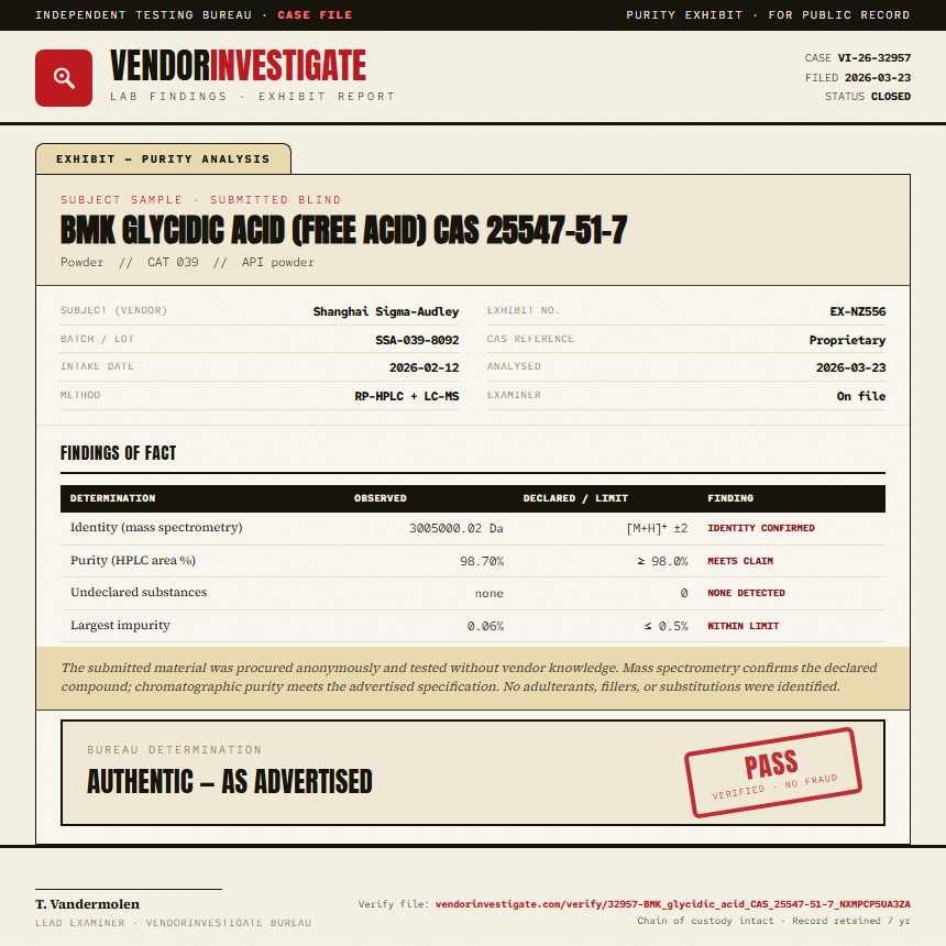 BMK glycidic acid (free acid) CAS 25547-51-7 Purity (HPLC) report by VendorInvestigate