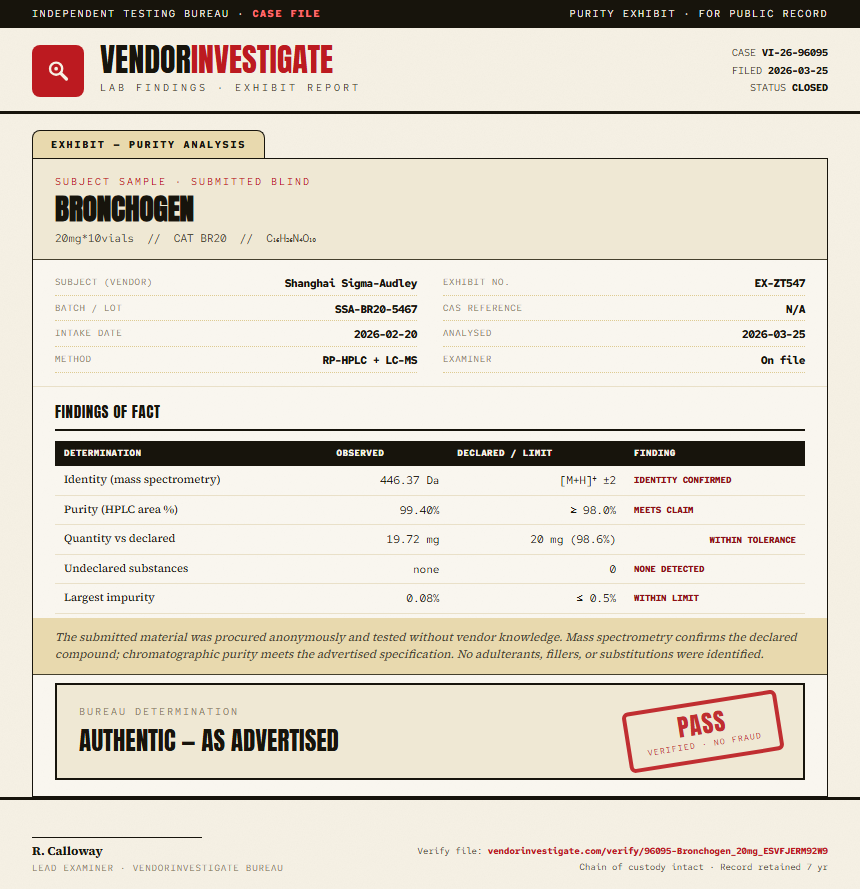 Bronchogen Purity (HPLC) report by VendorInvestigate