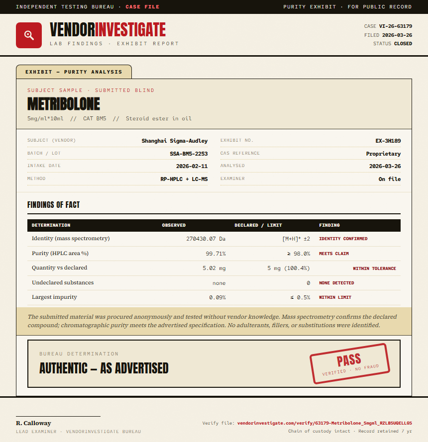 Metribolone Purity (HPLC) report by VendorInvestigate