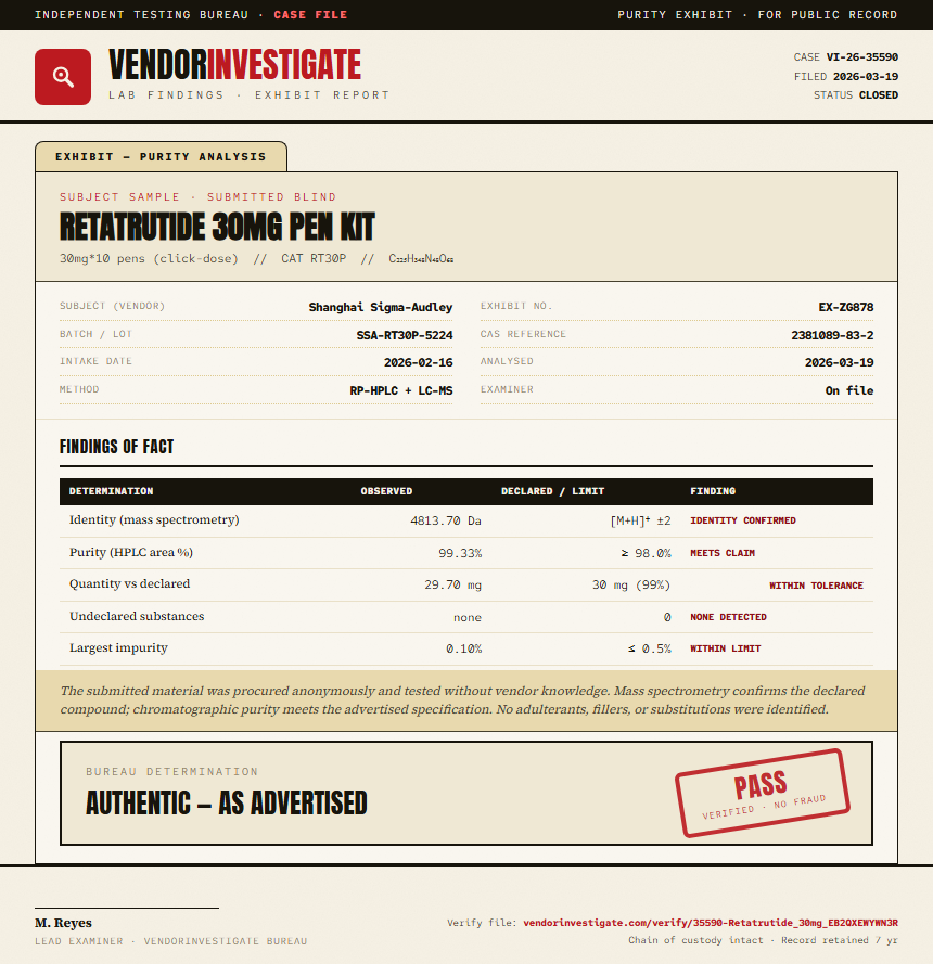 Retatrutide Purity (HPLC) report by VendorInvestigate