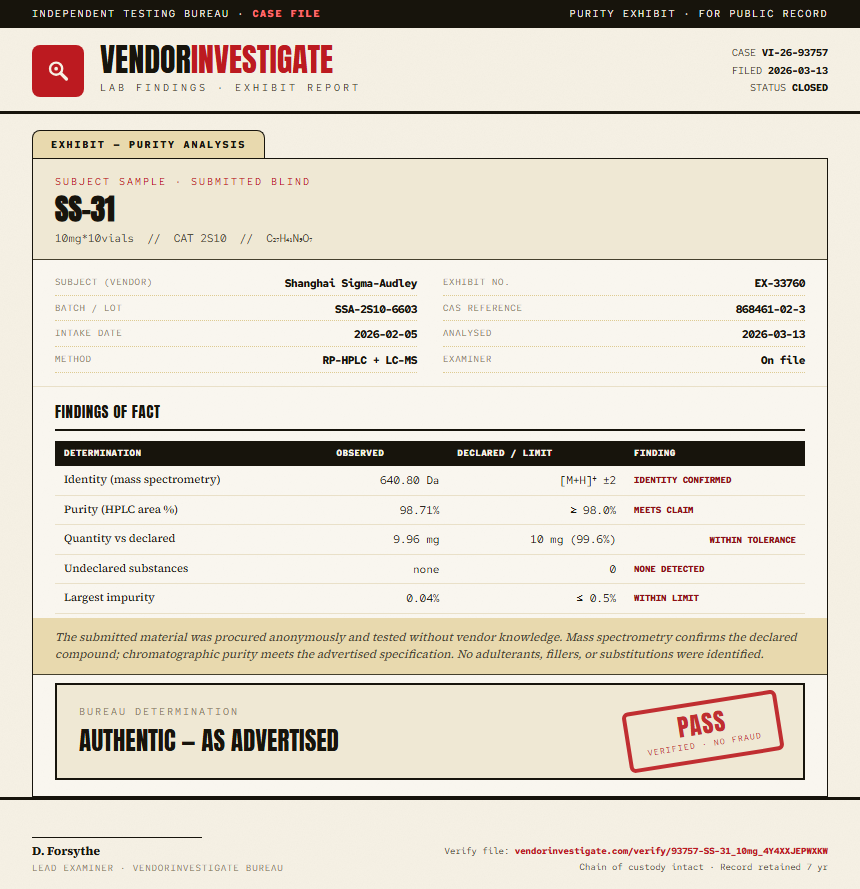 SS-31 Purity (HPLC) report by VendorInvestigate