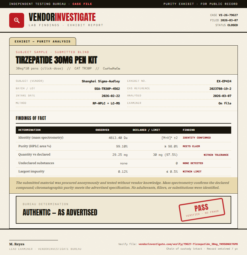 Tirzepatide 30mg Pen Kit Purity (HPLC) report by VendorInvestigate