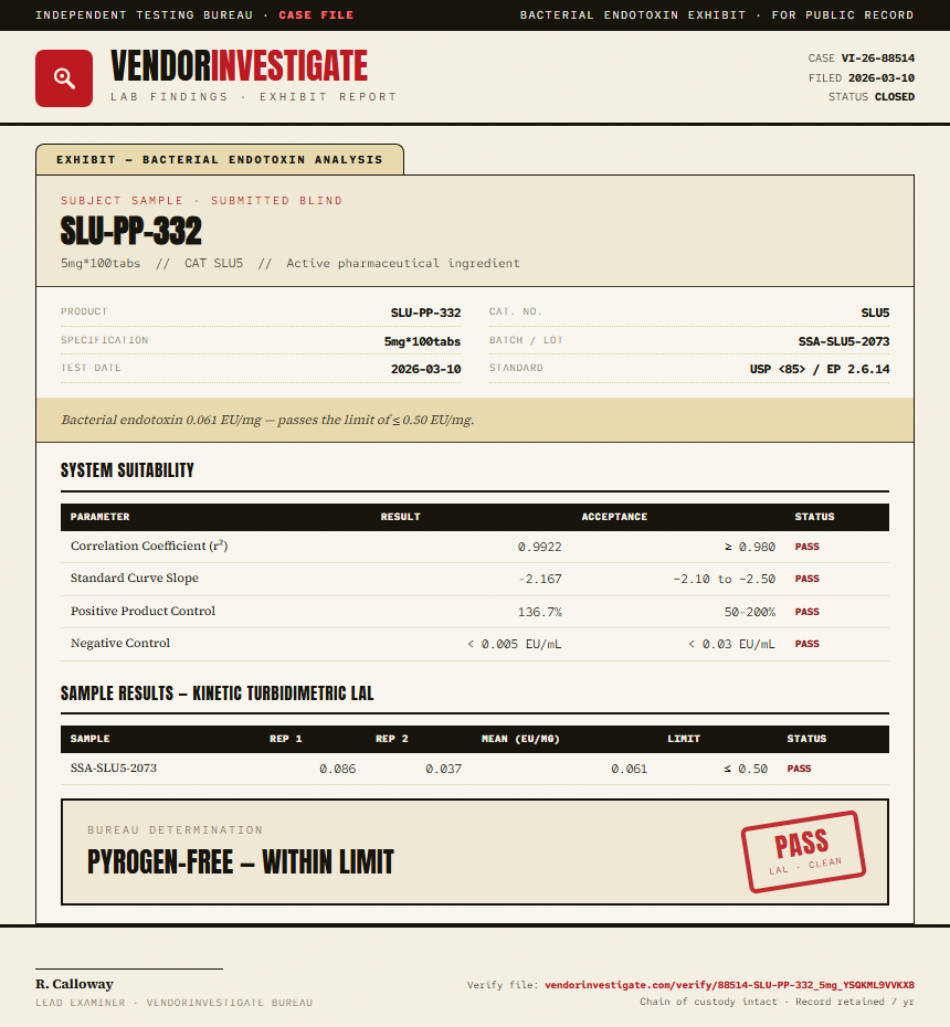 SLU-PP-332 Injectable Endotoxin report by VendorInvestigate