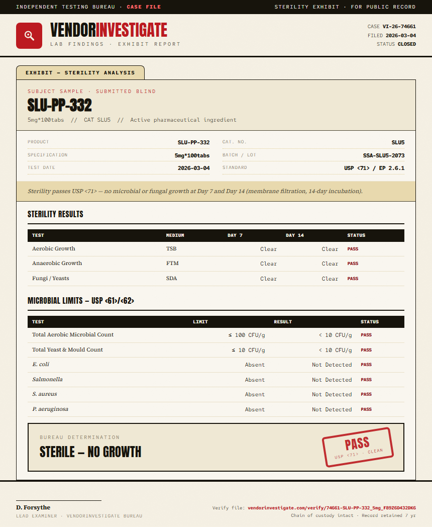 SLU-PP-332 Injectable Sterility report by VendorInvestigate